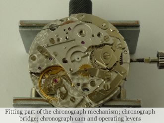 <p> Fitting part of the chronograph mechanism; chronograph bridge; chronograph cam and operating levers</p>